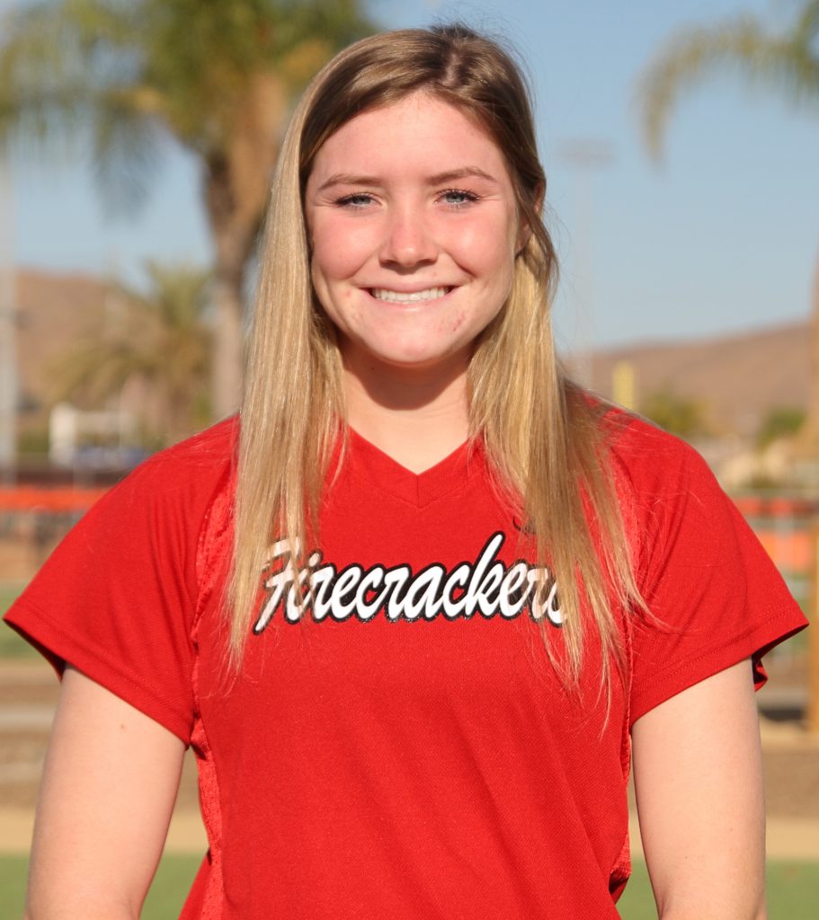 ZZ-Player-Profile Britton Rogers – Firecrackers Rico